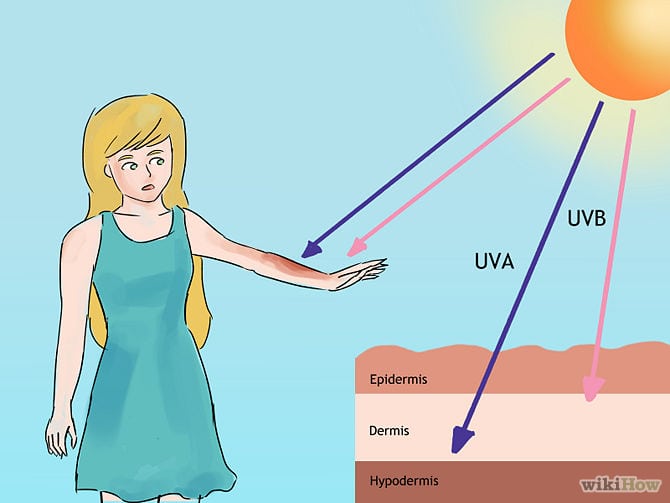 how-does-the-sun-damage-skin-southeast-radiation-oncology-group