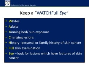 WatchFull Eye - Skin Cancer