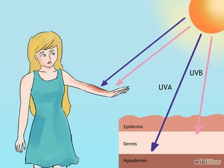 ultraviolet rays from the sun